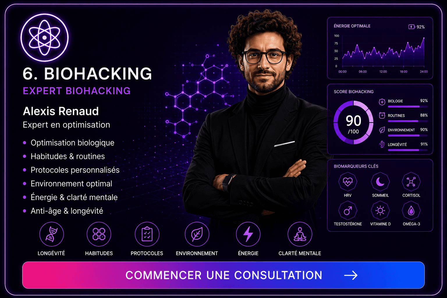 Expert NDSA Biohacking — commencer une évaluation personnalisée