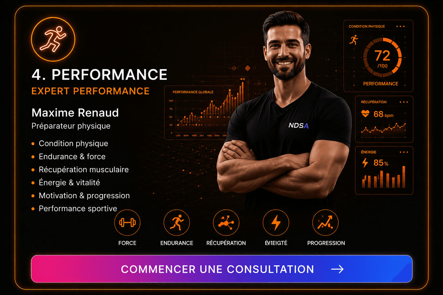 Expert NDSA Performance — commencer une évaluation personnalisée