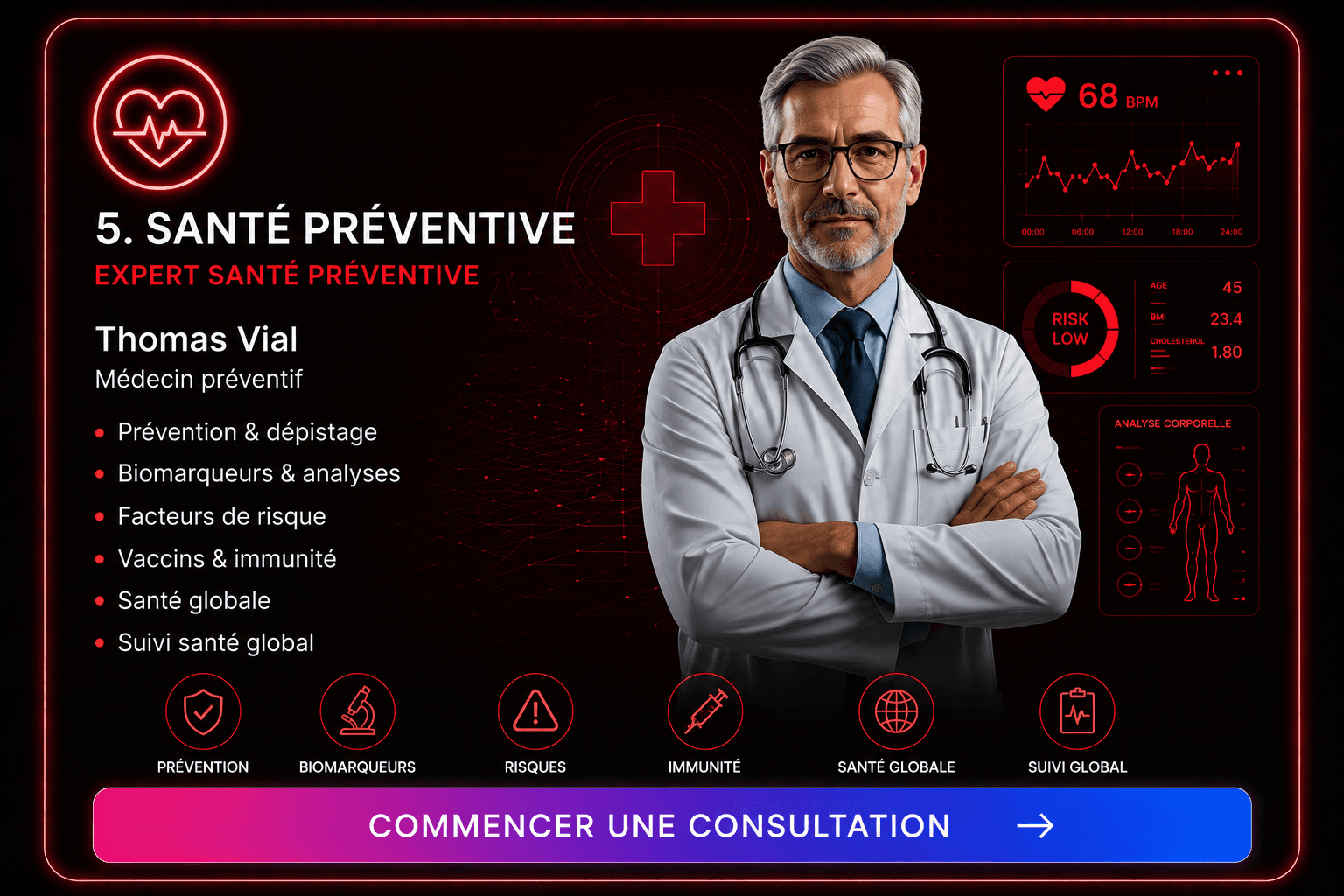 Expert NDSA Santé préventive — commencer une évaluation personnalisée